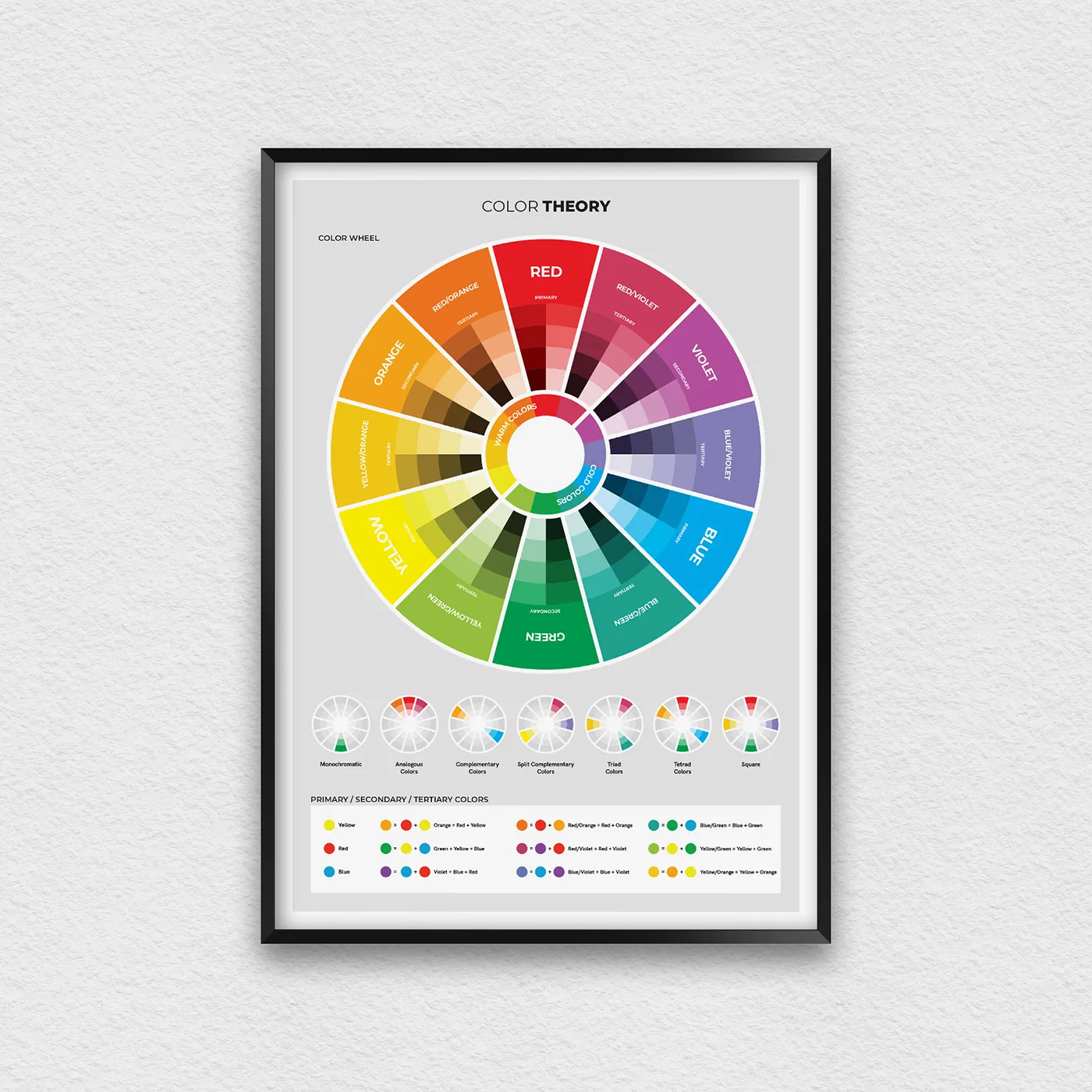 Color Theory for Kid’s Educational Print, Color Chart Print – MeloPrints